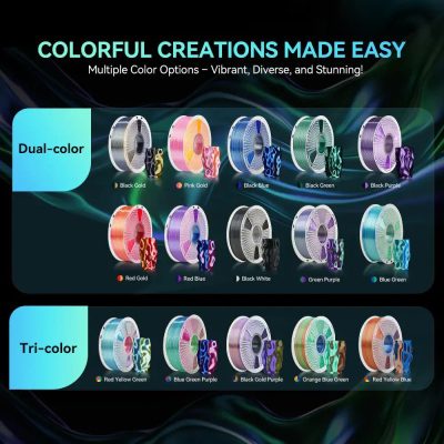 Sunlu Silk PLA+ Tri Color 3D Printer Filament 1.75mm 1kg